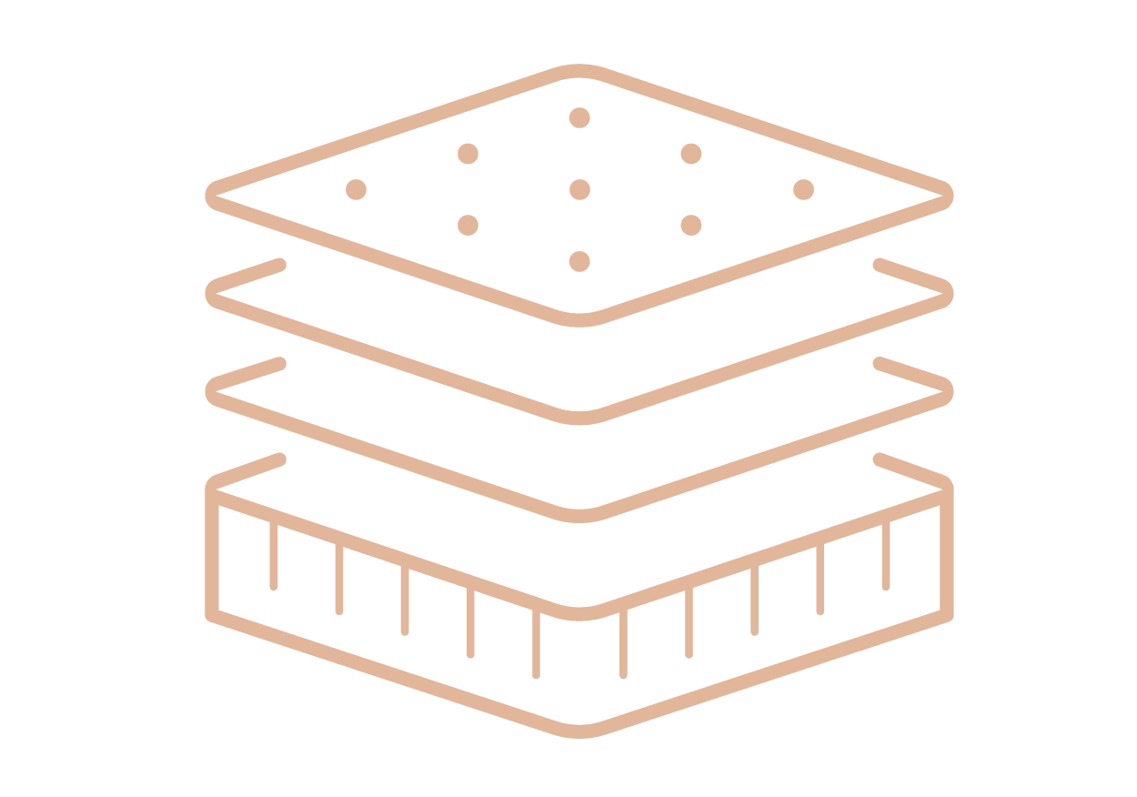 Journey-Soft 旅程柔軟款